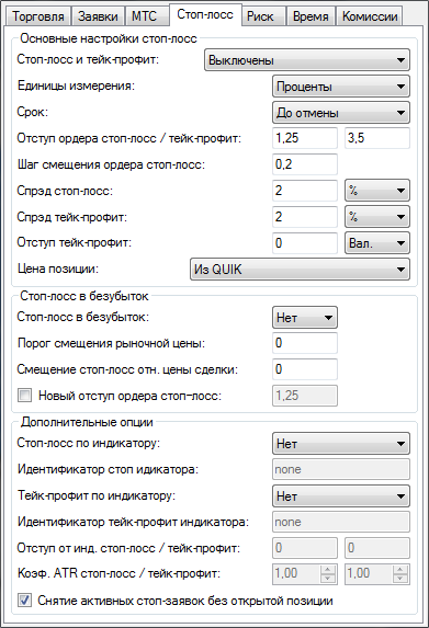Вкладка «Стоп-лосс» Вкладка «Стоп-лосс»